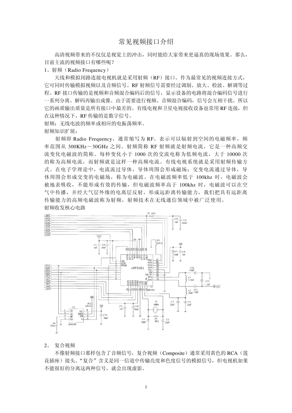 常见视频接口_第1页
