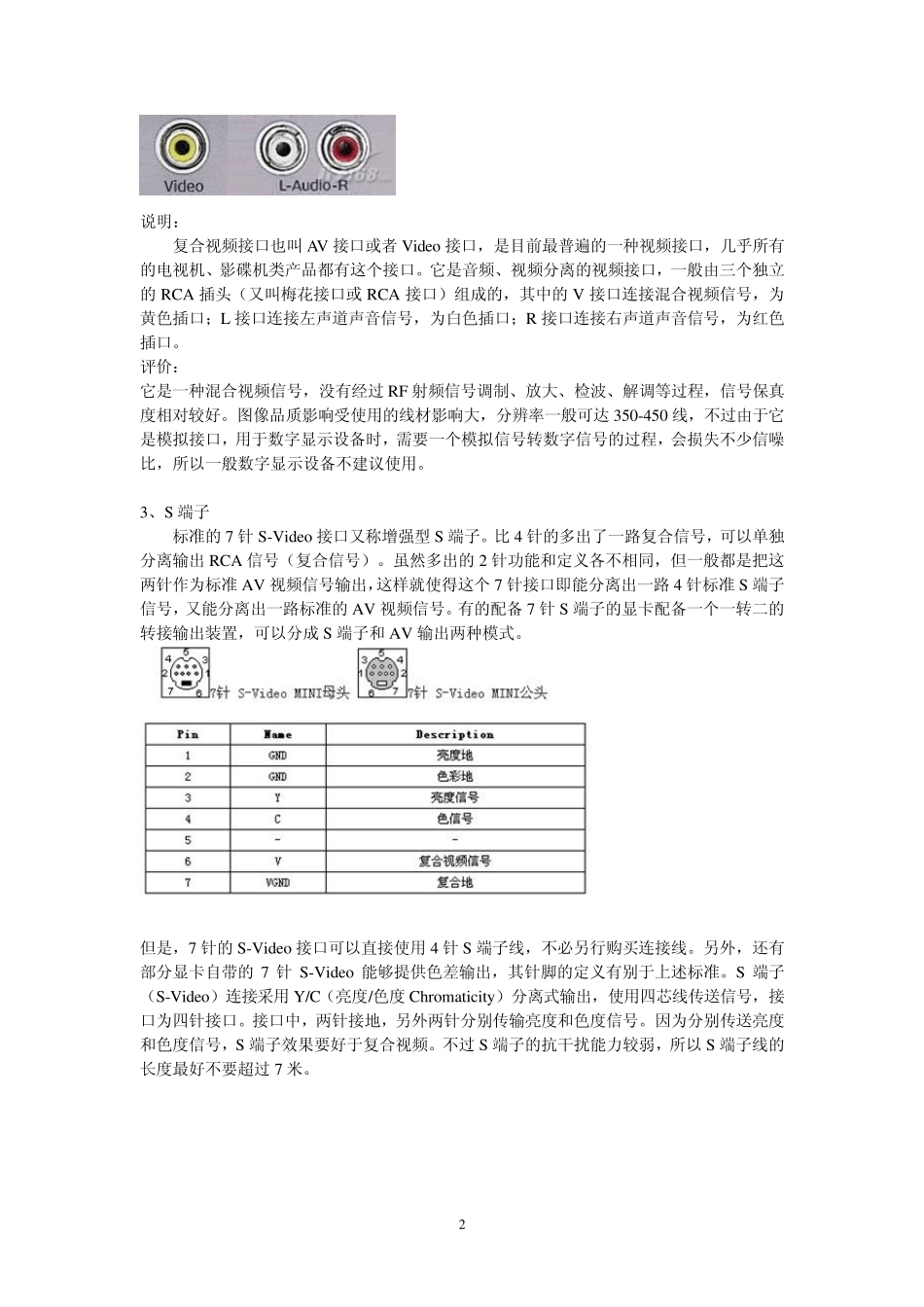 常见视频接口_第2页