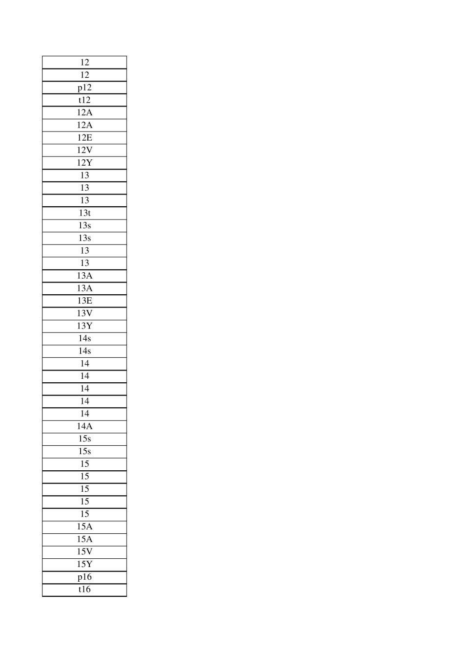 常见贴片三极管型号对照表_第3页