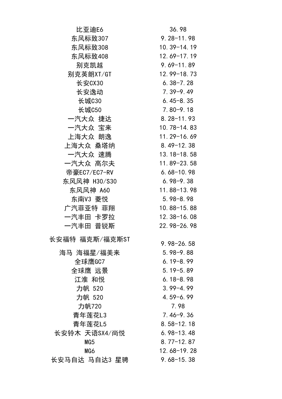 常见车型价格(指导价)_第3页