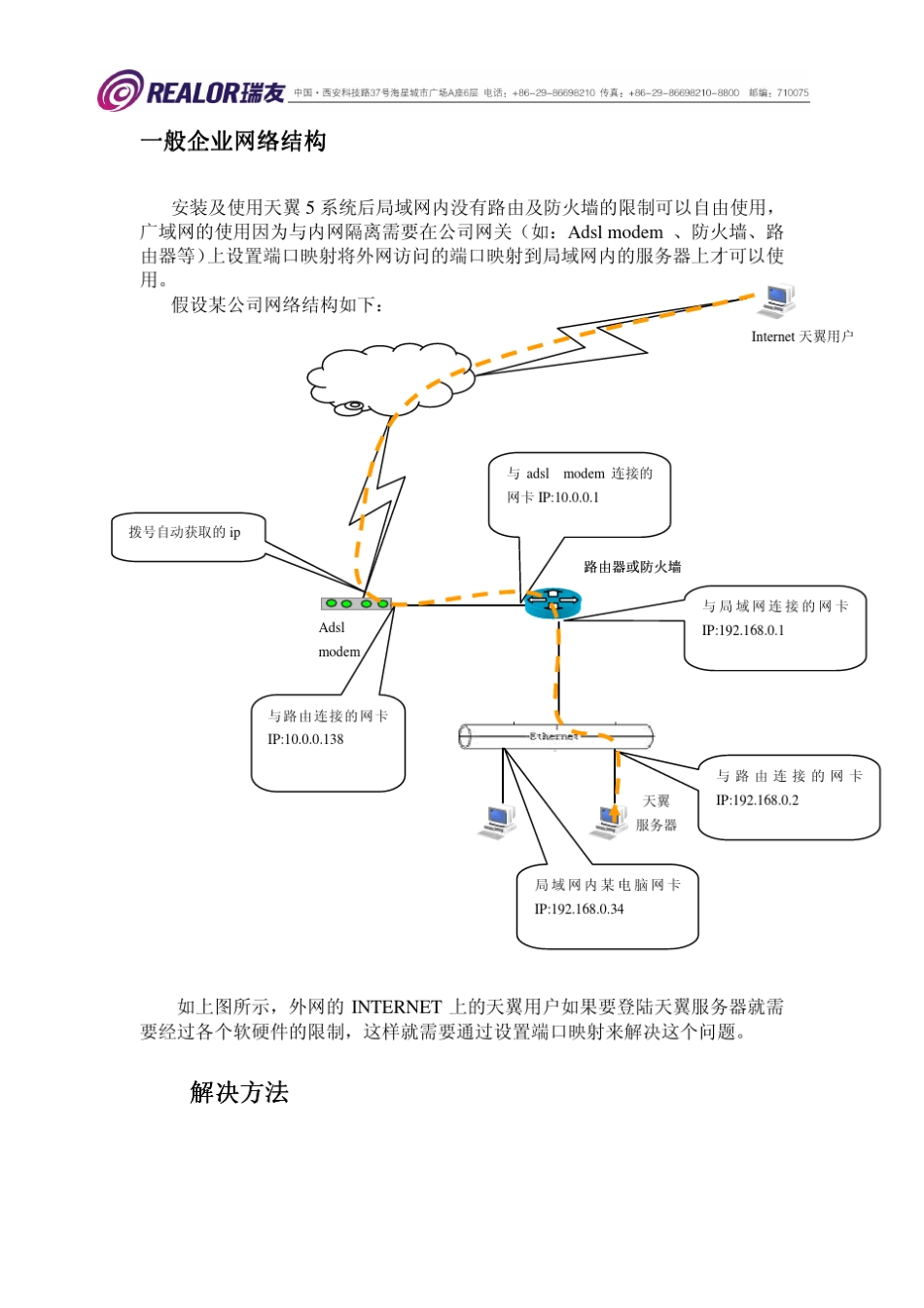 常见路由器端口映射图解_第2页