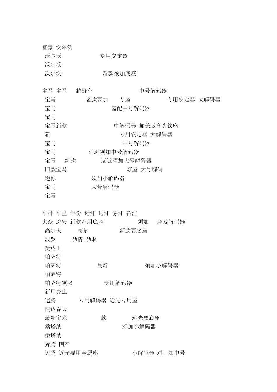 常见车型灯光对照表_第2页