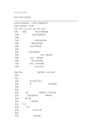 常见车型灯光对照表