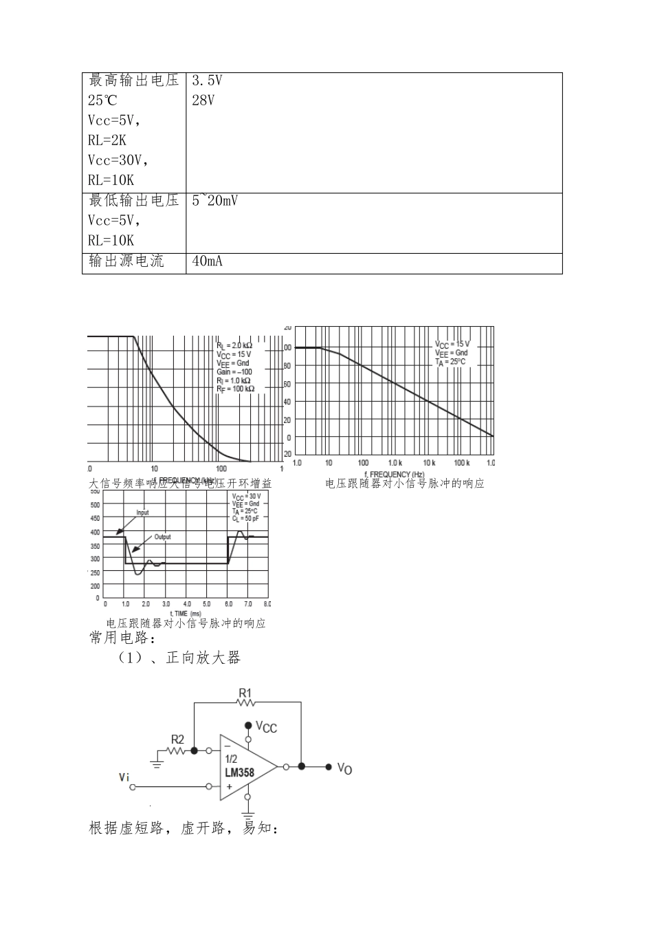 常见运算放大电路_第3页