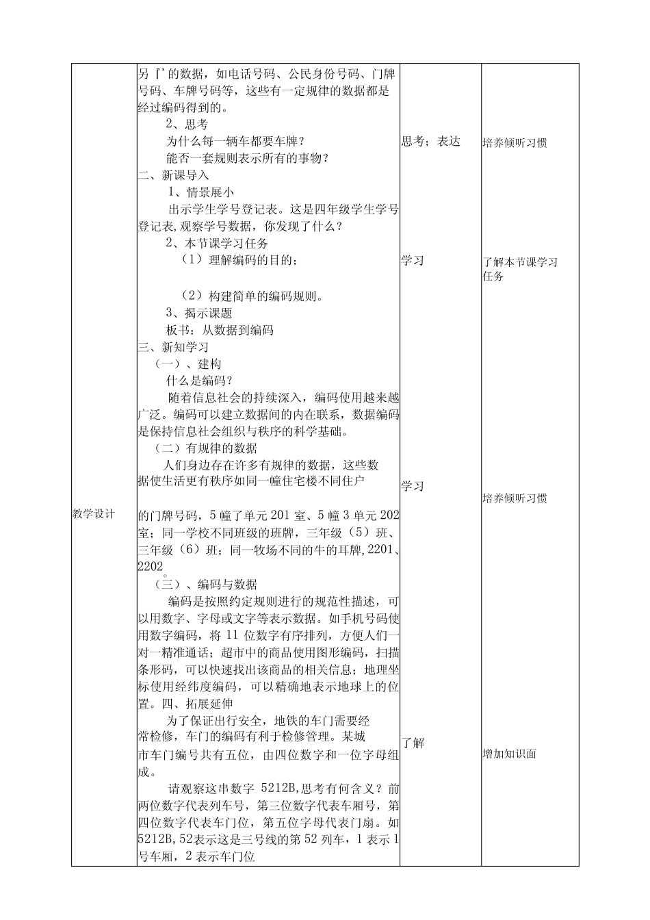 浙教版四年级上册信息科技第三单元身边的编码教学设计_第2页