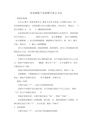 常见钢铁产品的牌号表示方法