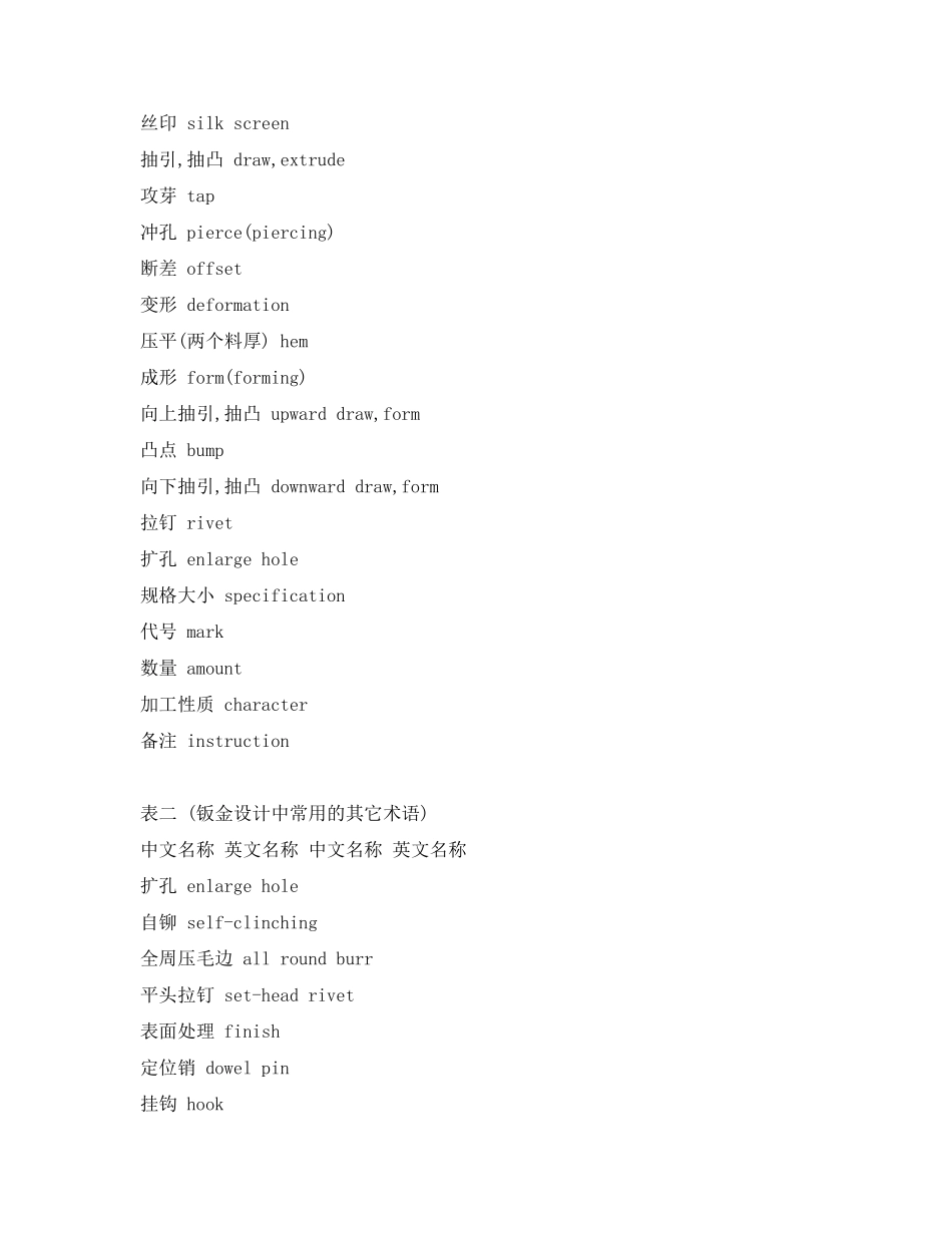 常见钣金设计术语中英文对照表_第2页