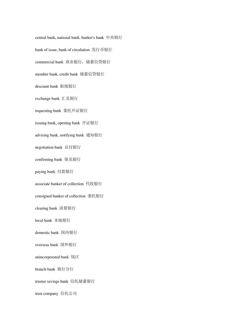 常见银行英语词汇(各种银行术语和句子全面介绍)_第3页