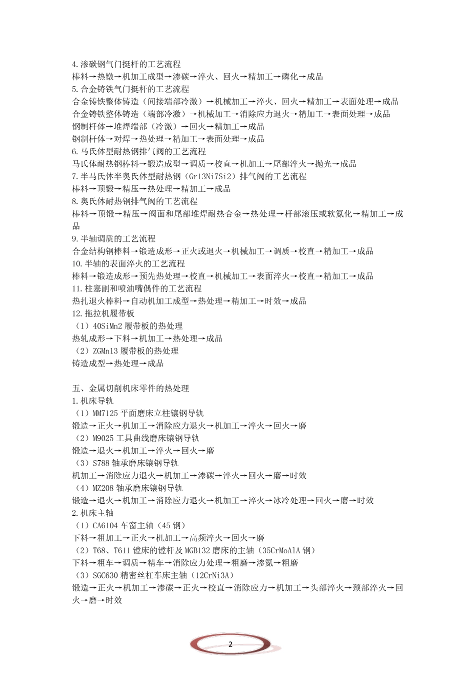 常见零件的热处理方式_第2页