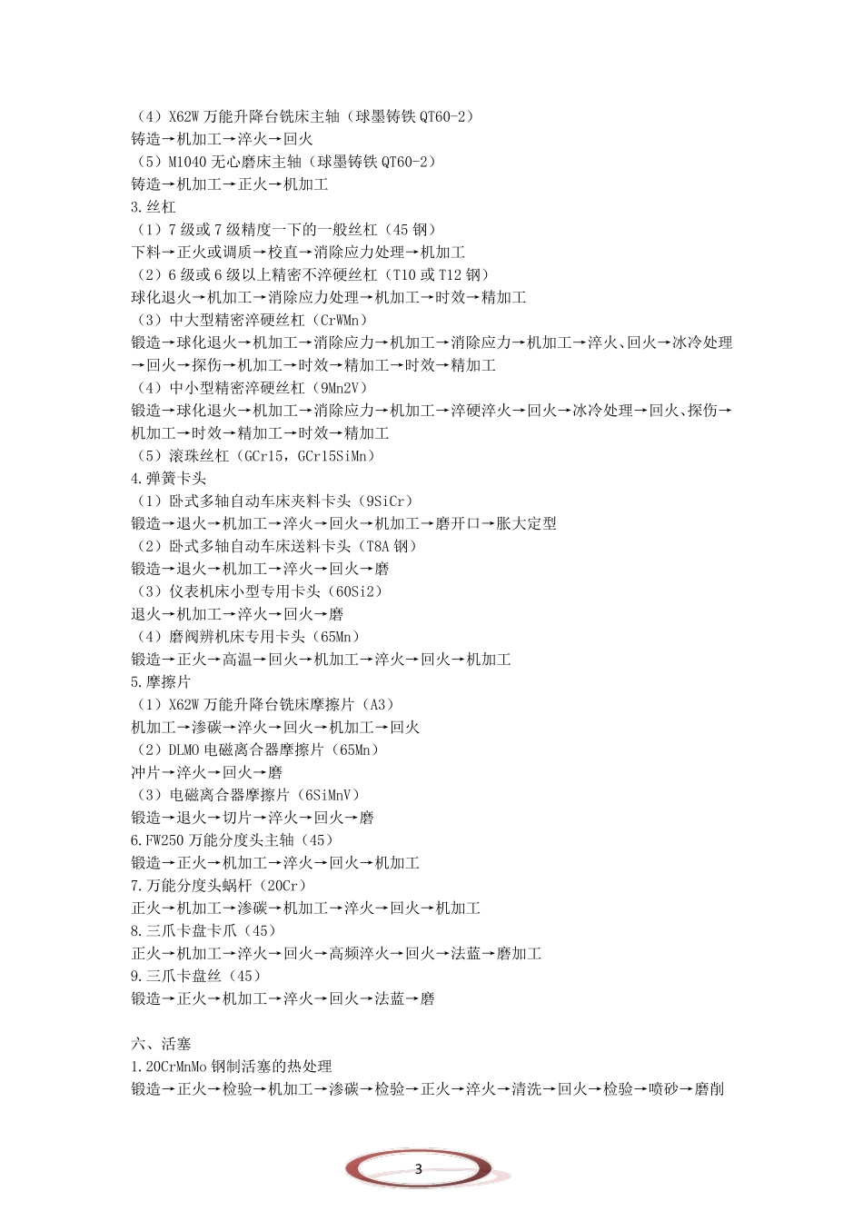 常见零件的热处理方式_第3页