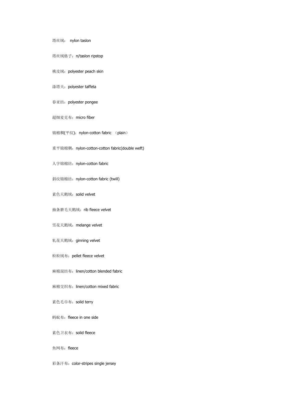 常见面料说法的中英文对照_第2页