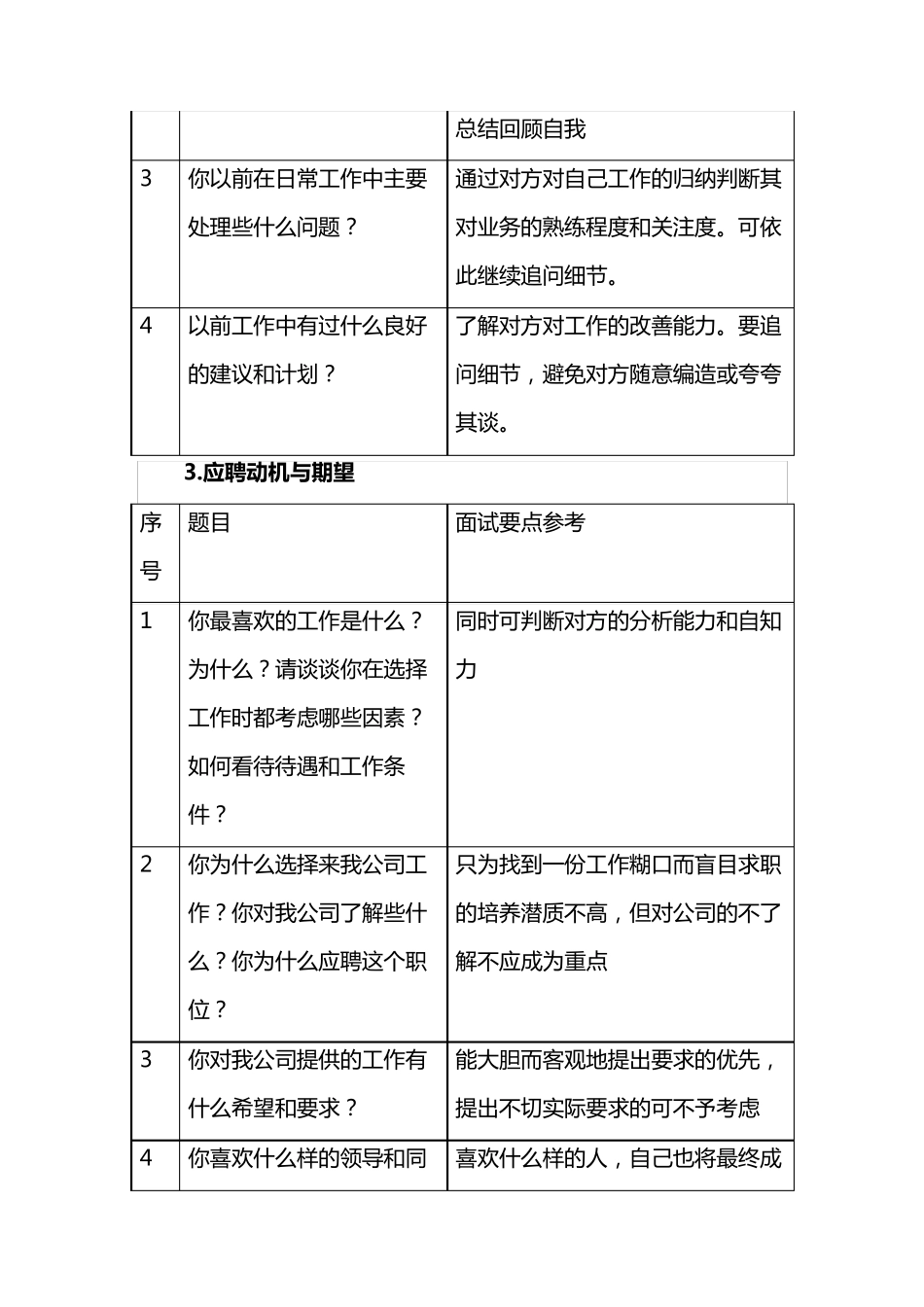 常见面试题目100及最佳答案_第2页