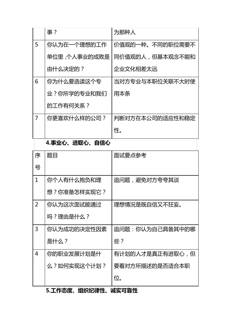 常见面试题目100及最佳答案_第3页