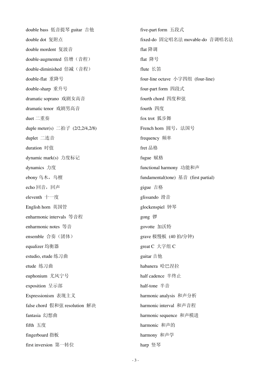 常见音乐术语_第3页