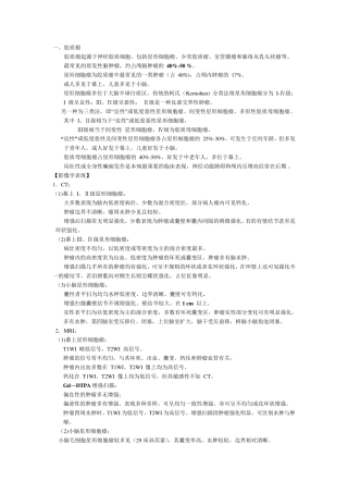 常见颅内肿瘤的影像学表现