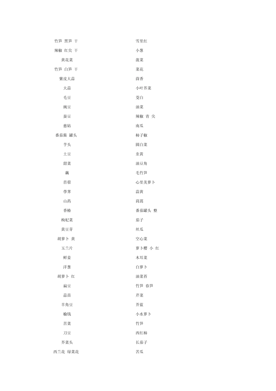 常见食品的食物热量表_第3页
