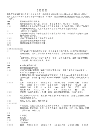 常见食物中的营养素——维生素、矿物质及必需脂肪酸