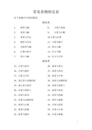 常见食物相克表