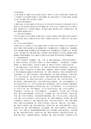 常见食物相克大全(1000多种)
