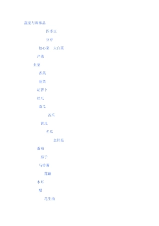 常见食物英语单词收集