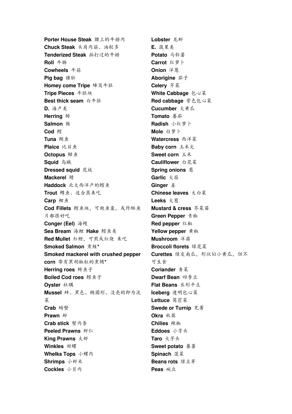 常见食物英语单词汇总_第3页