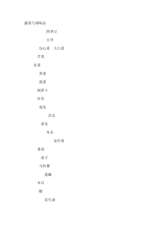 常见食物英语翻译