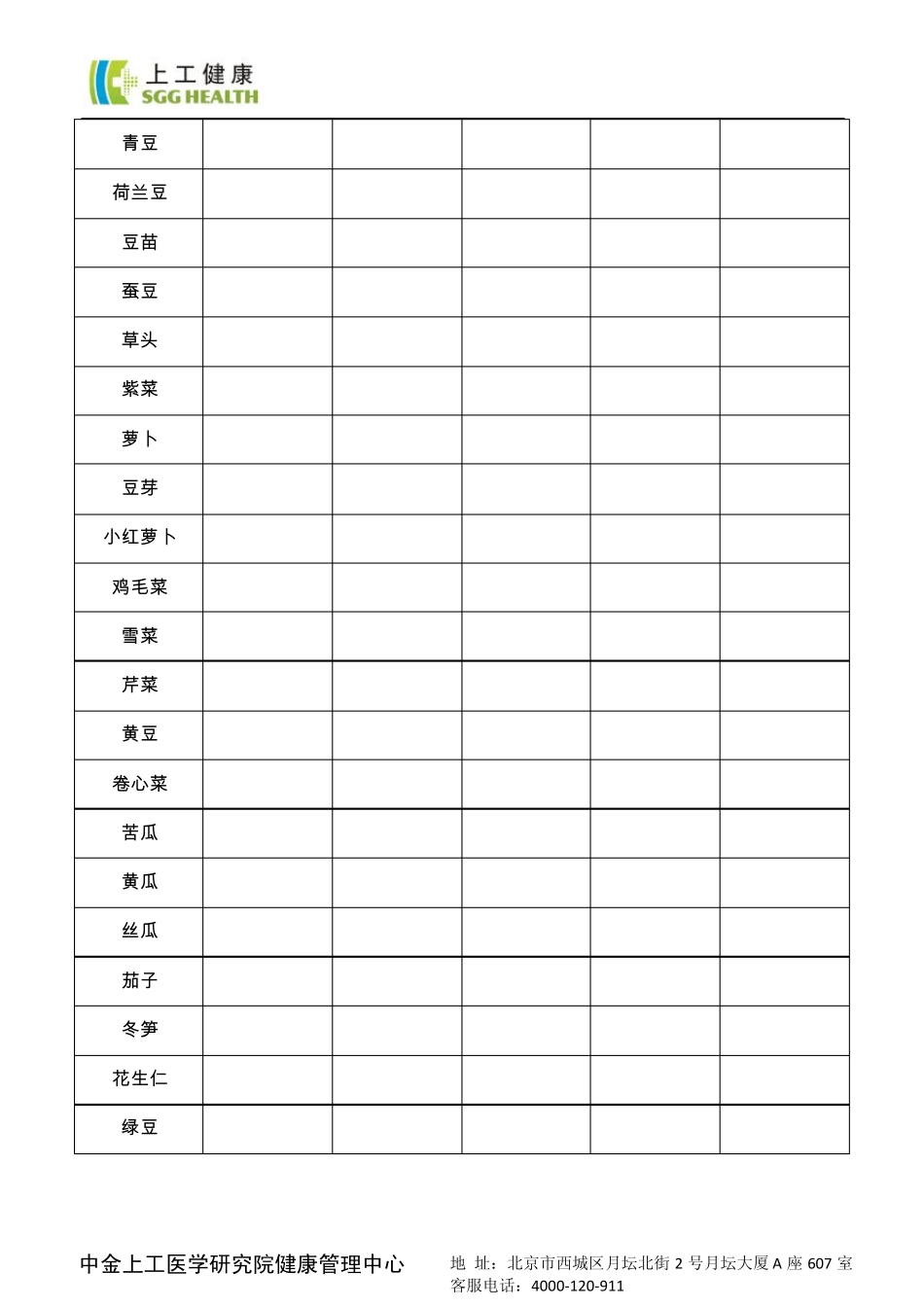 常见饮食营养元素表_第2页
