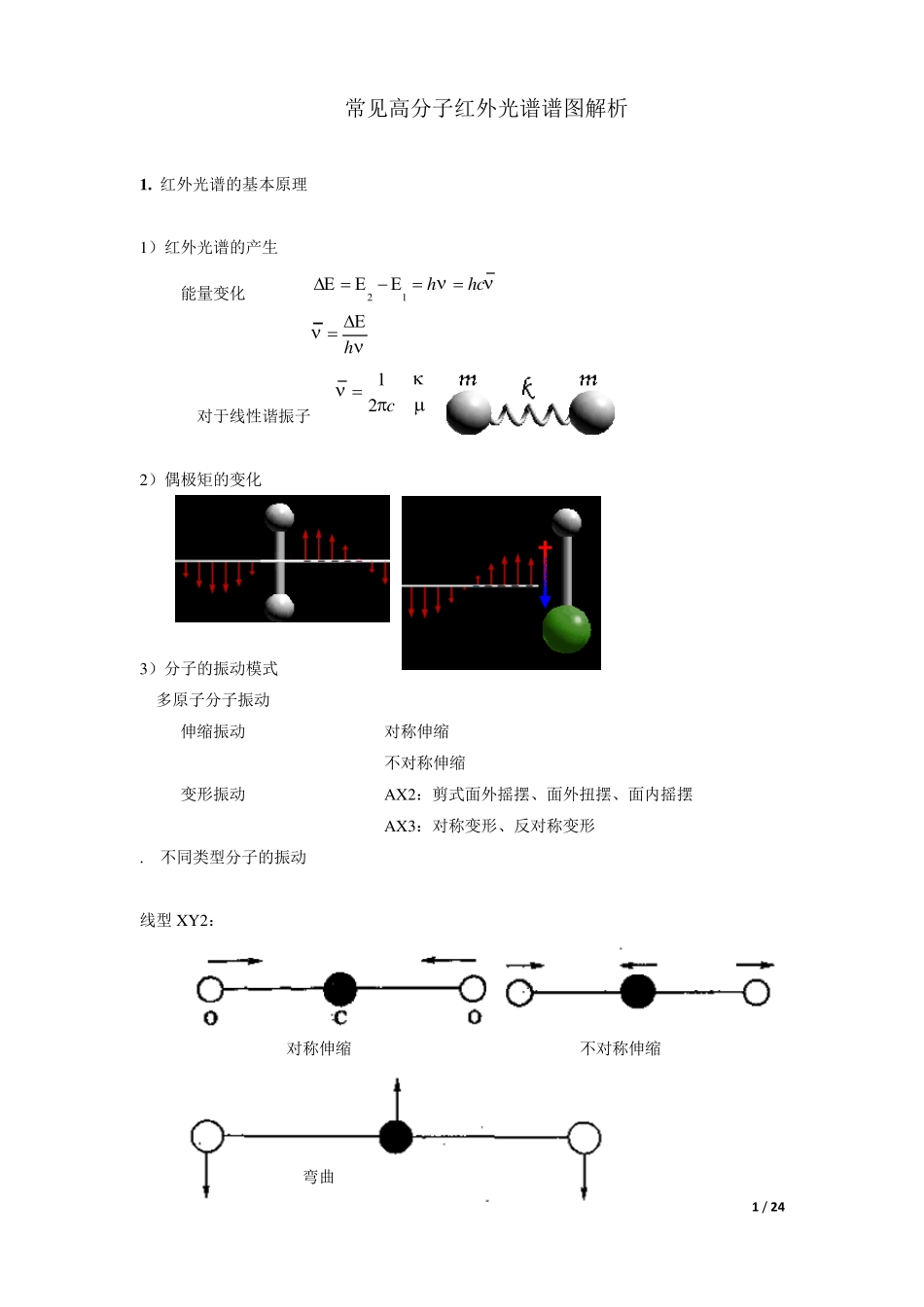常见高分子红外光谱谱图解析常见高分子红外光谱_第1页