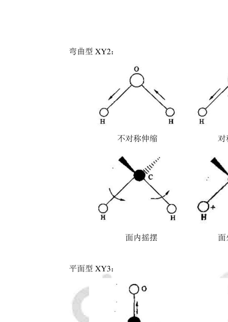 常见高分子红外光谱谱图解析_第2页