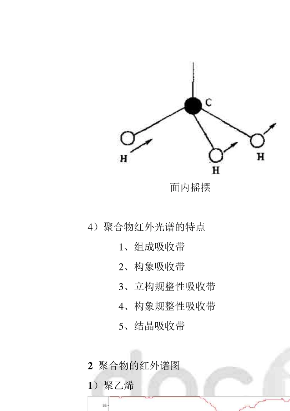 常见高分子红外光谱谱图解析_第3页