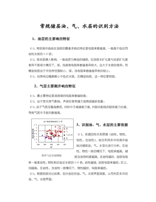 常规储层油、气、水层的识别方法