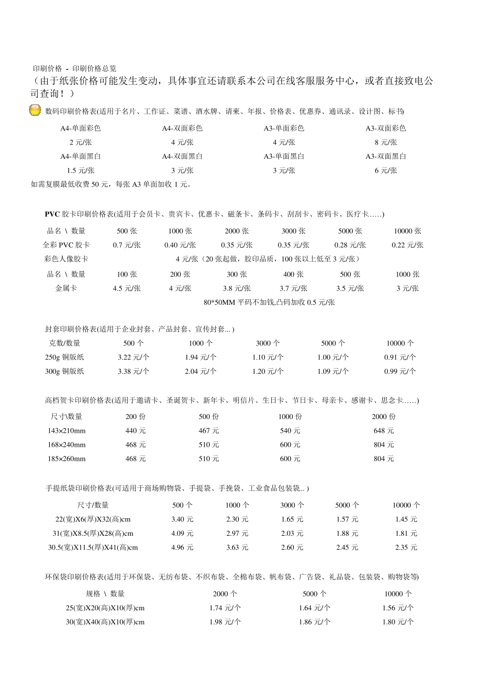 常规印刷品报价_第1页