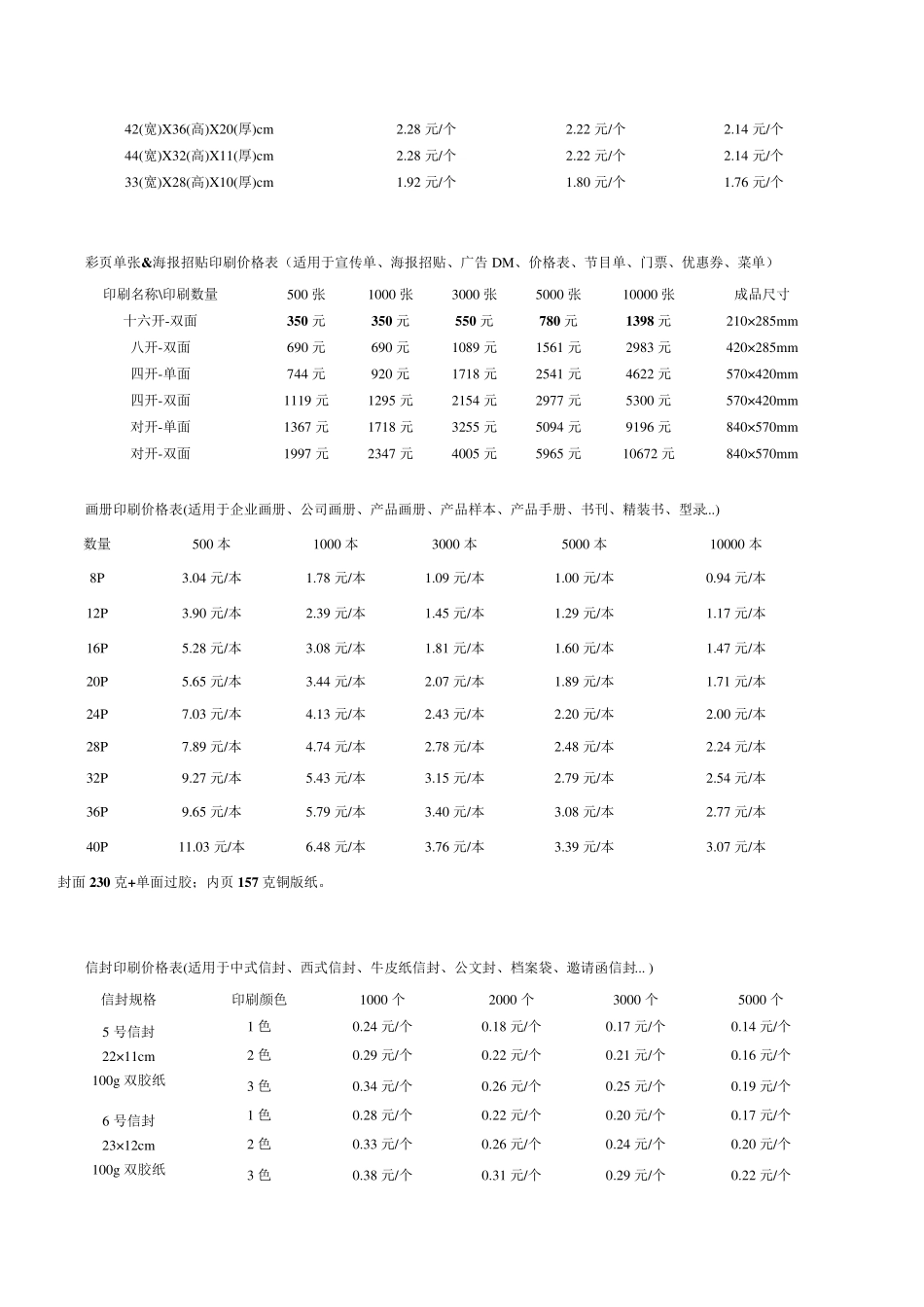 常规印刷品报价_第2页