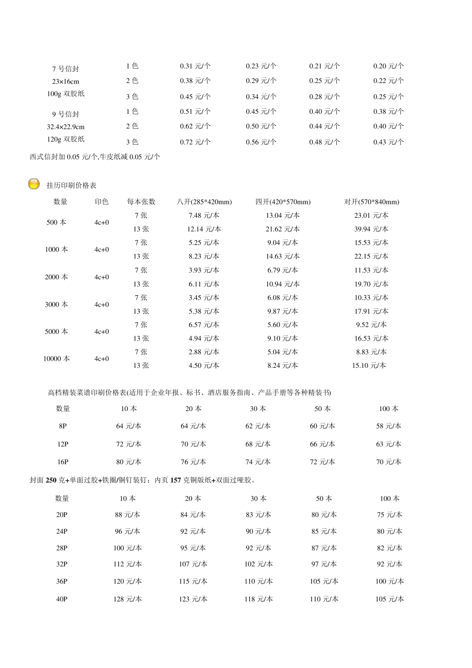 常规印刷品报价_第3页