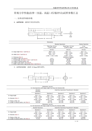 常规力学性能标准试样尺寸(拉伸、压缩、冲击)20150304