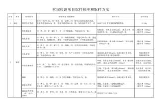 常规检测项目取样频率和取样方法
