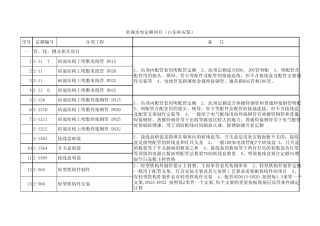 常规水电定额项目