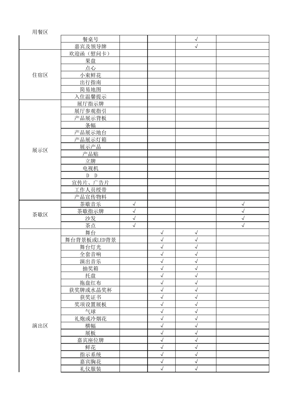 常规活动物料明细表_第2页