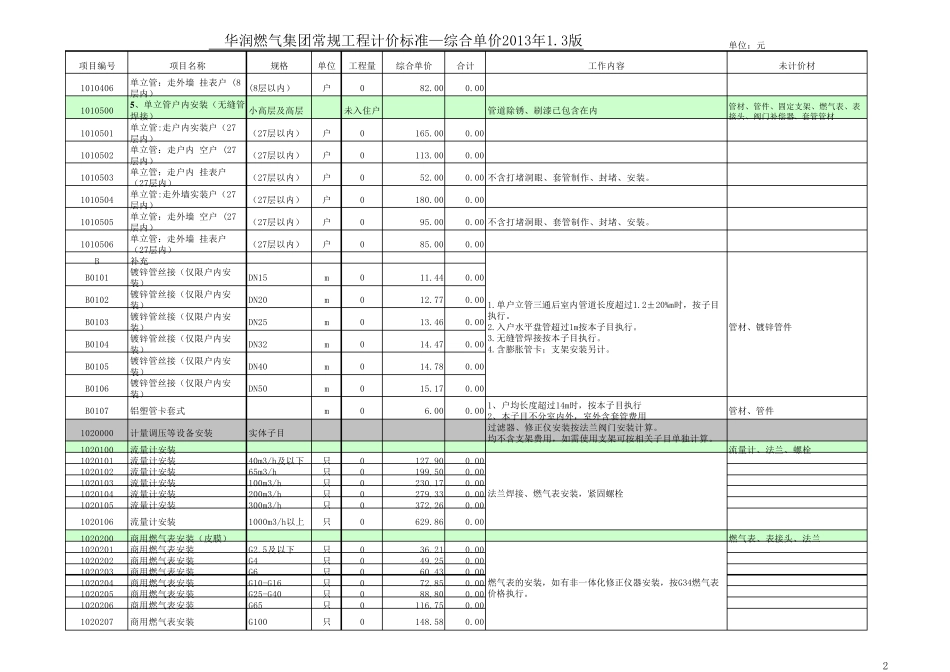 常规燃气工程计价标准1.3版最终版_第2页