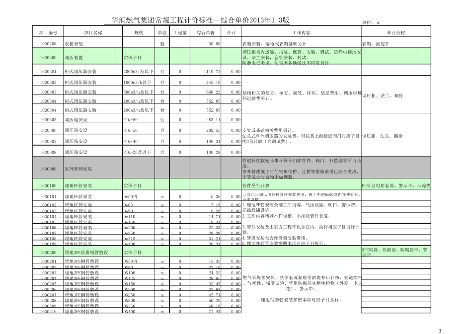 常规燃气工程计价标准1.3版最终版_第3页