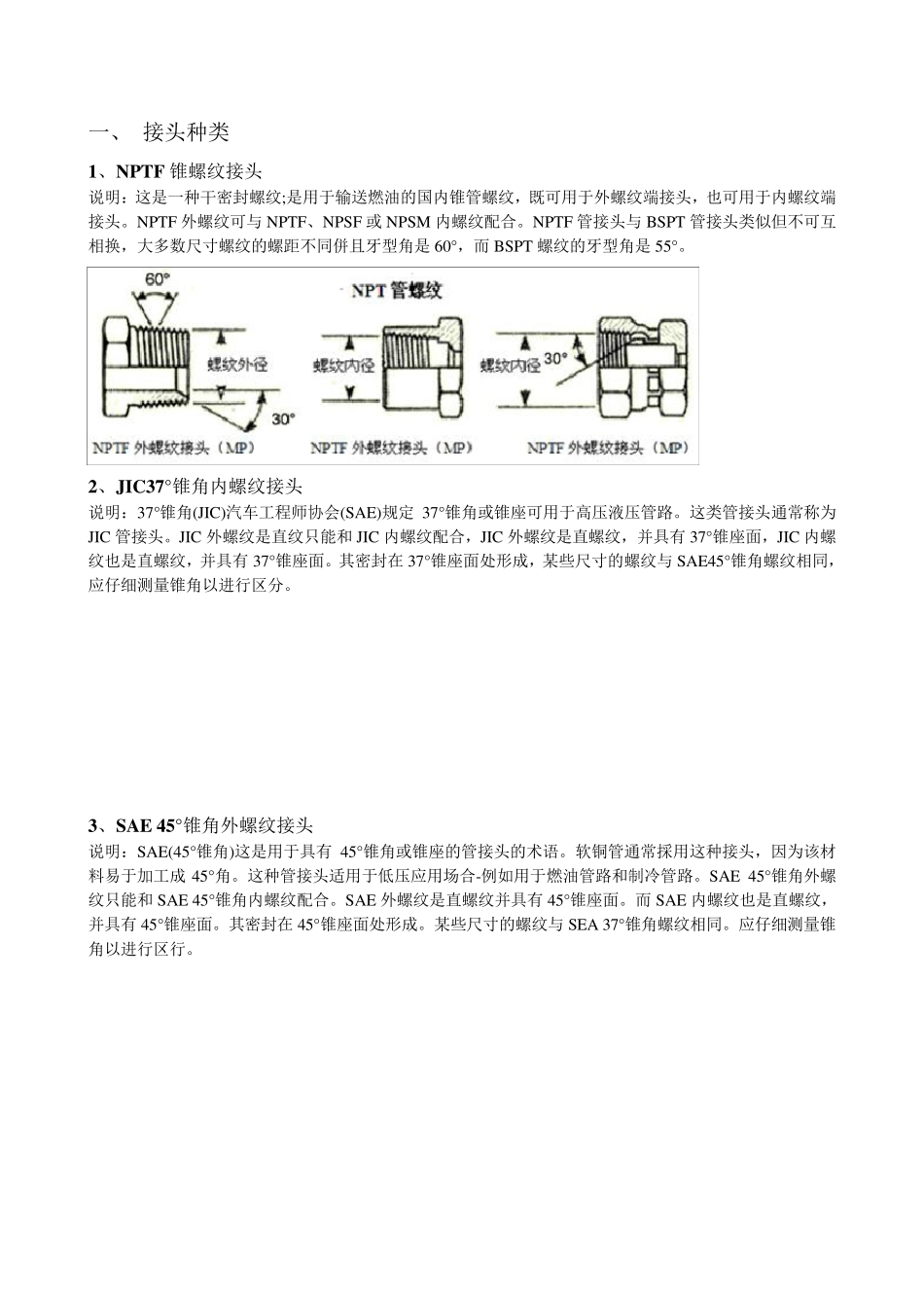 常规液压接头种类_第1页