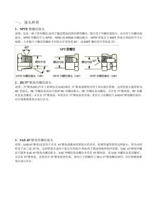 常规液压接头种类