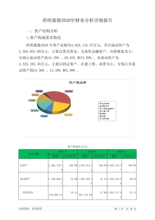 药明康德2020年财务分析详细报告