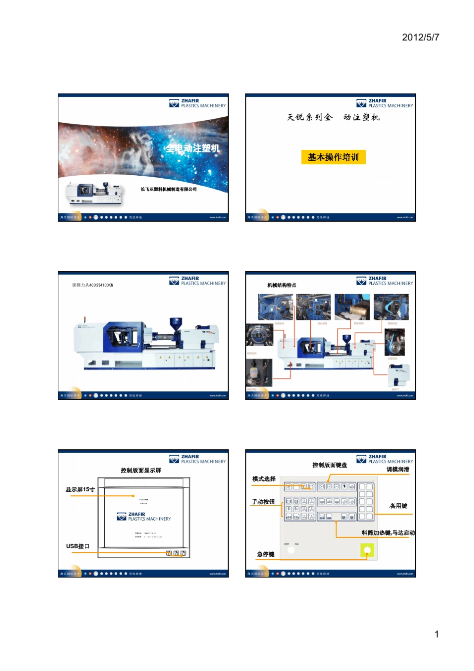 常飞亚电动机ZHAFIR基本使用版面介绍_第1页