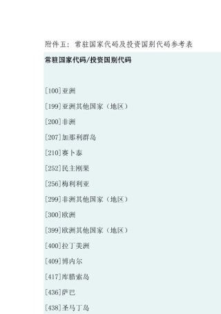 常驻国家代码及投资国别代码参考表