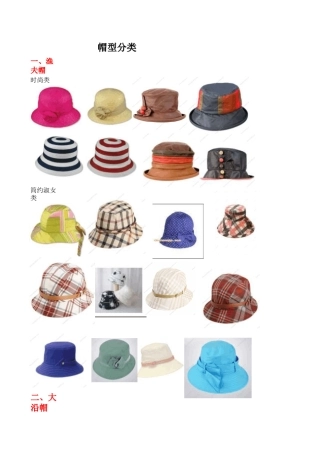 帽子分类图解