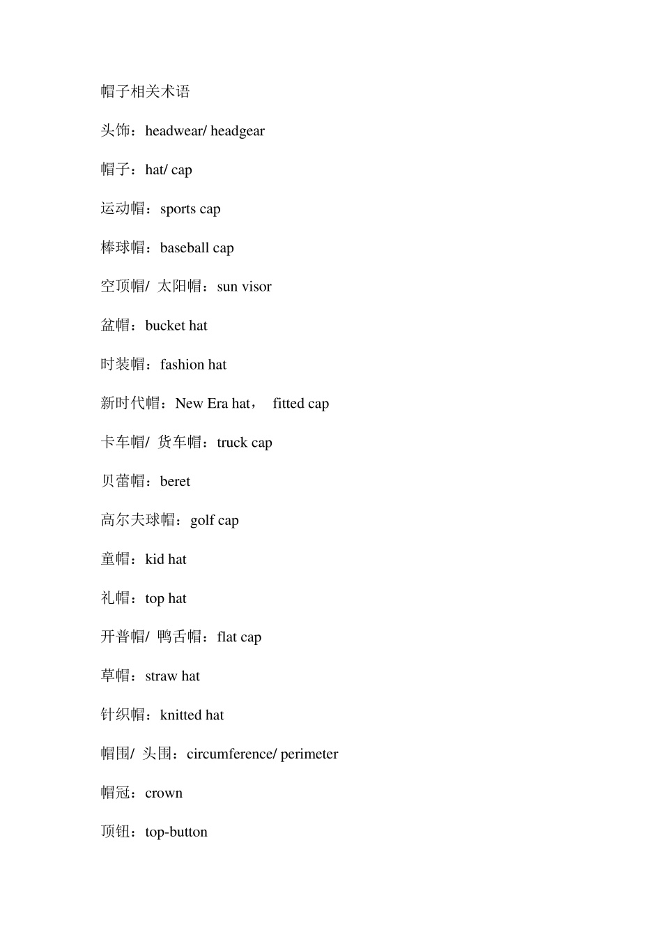 帽子术语中英文对照_第1页