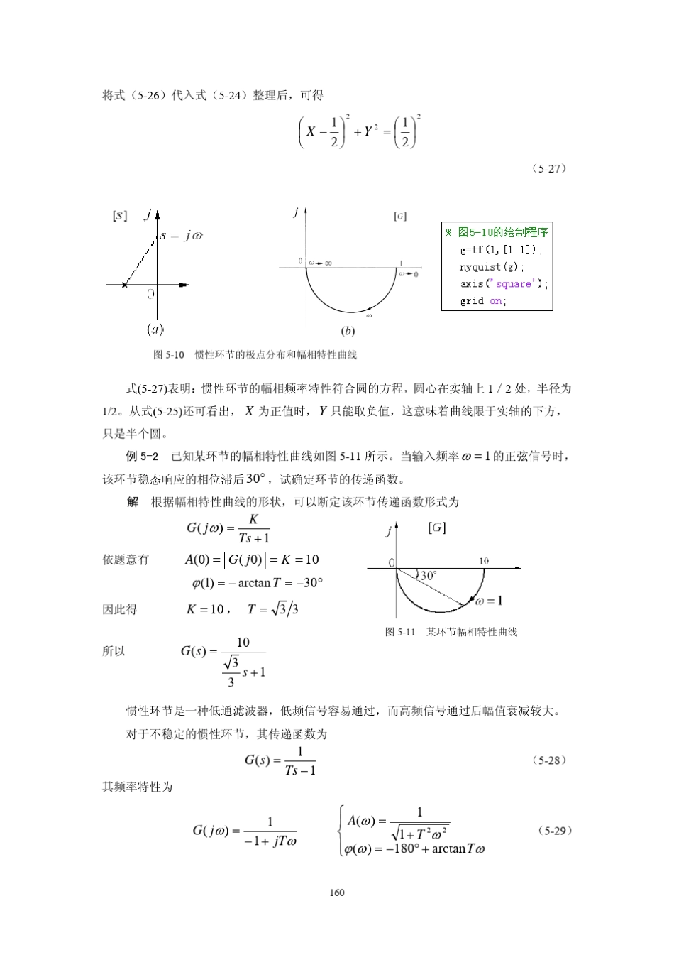 幅相频率特性(Nyquist_第3页