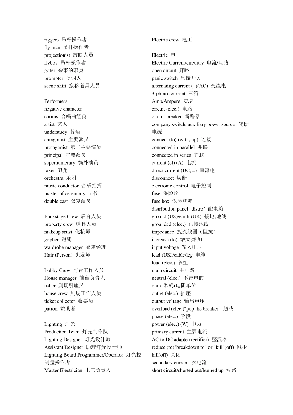 幕后行业舞台专业术语中英对照_第3页