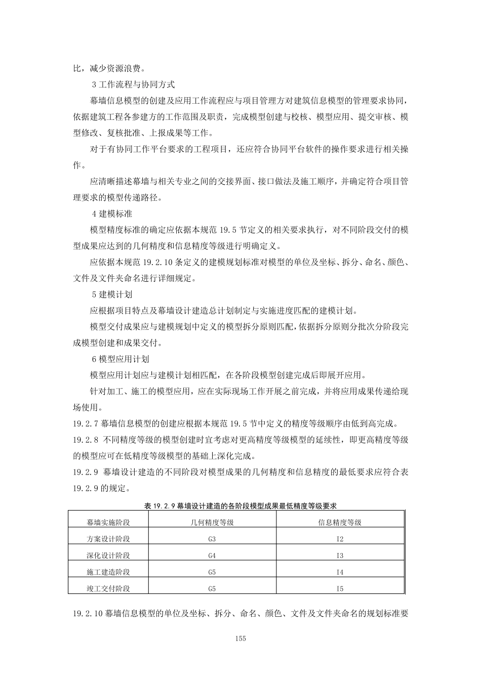 幕墙BIM模型_第2页
